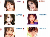 投票結果
